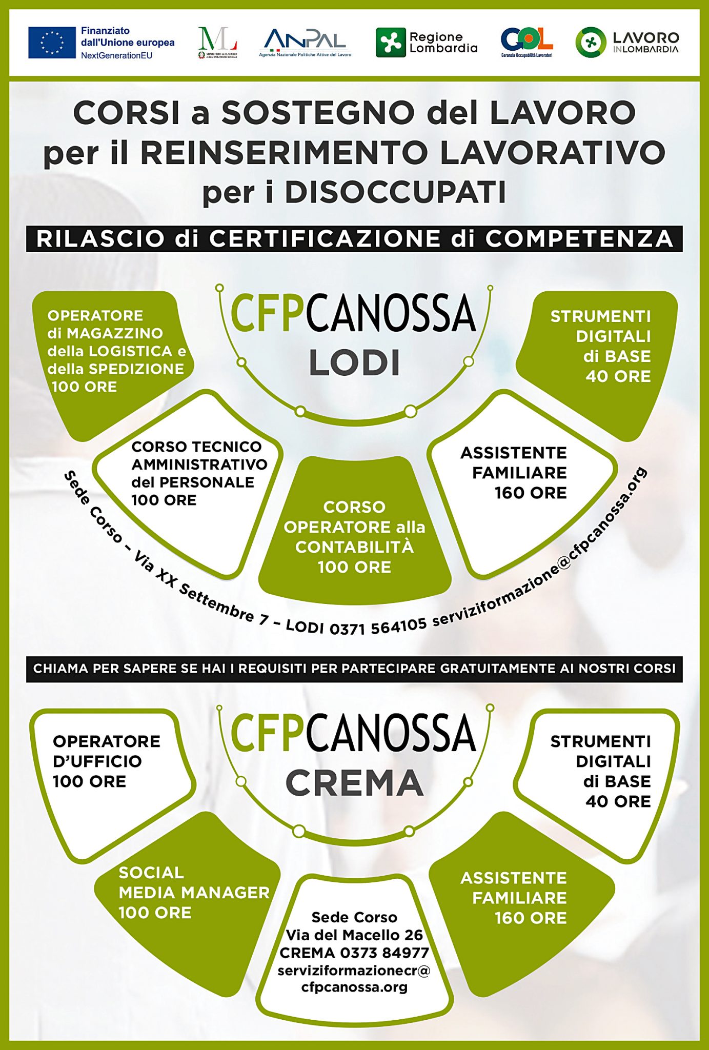 CFP Canossa Percorsi GOL